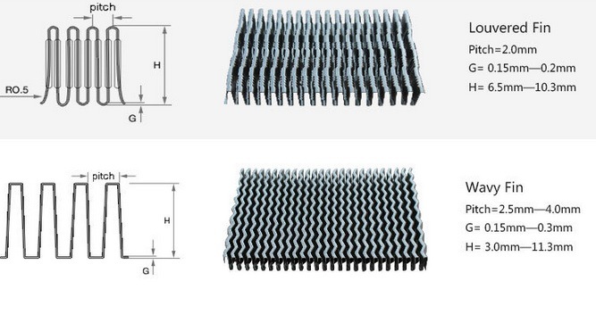 Customized Aluminum Plate and Bar Brazed Plate Fin Heat Exchanger