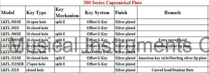 Good Student Flute Cupronickel Manufacturer Cheap