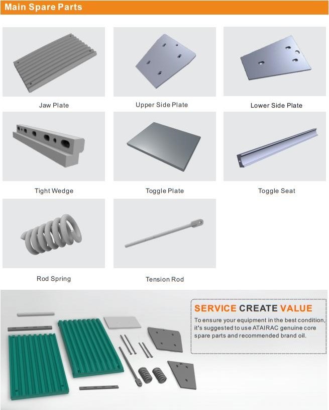 Jaw Crusher Main Components Movable Jaw Plate, Sewing Jaw Plate