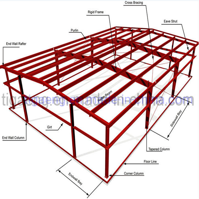 High Rise Prefabricated High-End Commercial Steel Structure Shopping Center