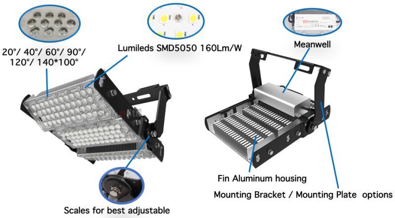 160lm/W 1500W 1200W 1000W LED Flood Light for Gym