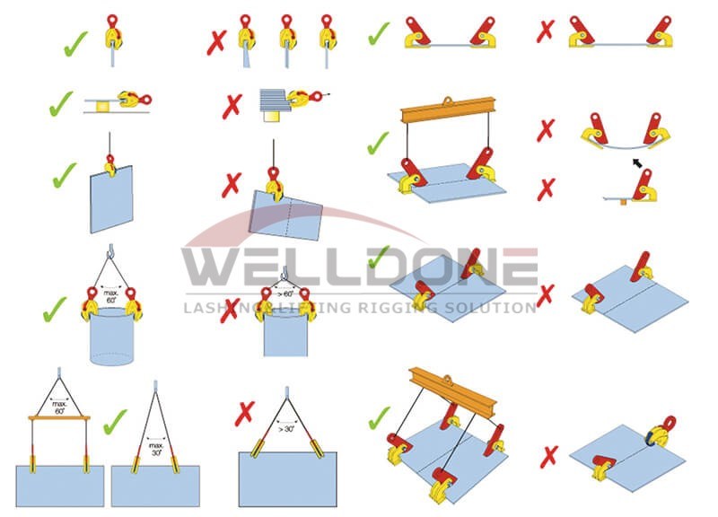 Lifting Equipment Steel Plate Lifting Clamp/Horizontal Plate Clamp