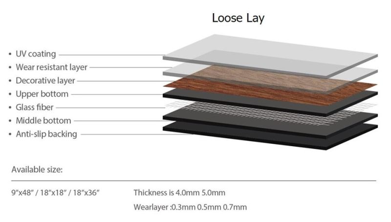 PVC Vinyl Lvt Vspc Spc Building Material Vinyl Flooring