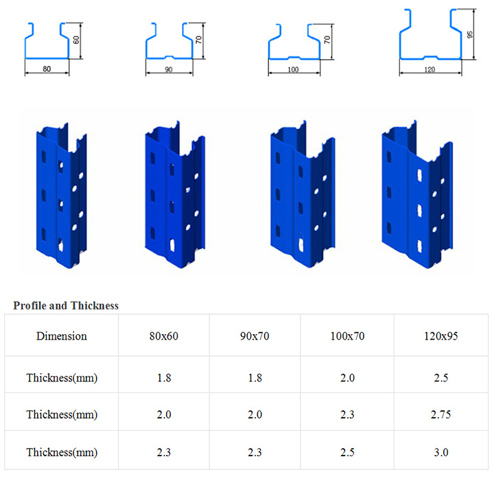 Adjustable Pallets Racking Warehouse Racking Systems Heavy Duty Pallet Rack