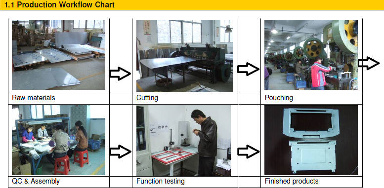 Customized Metal Plate -Pressing Iron Manufacture -Metal Hot Stamping Parts