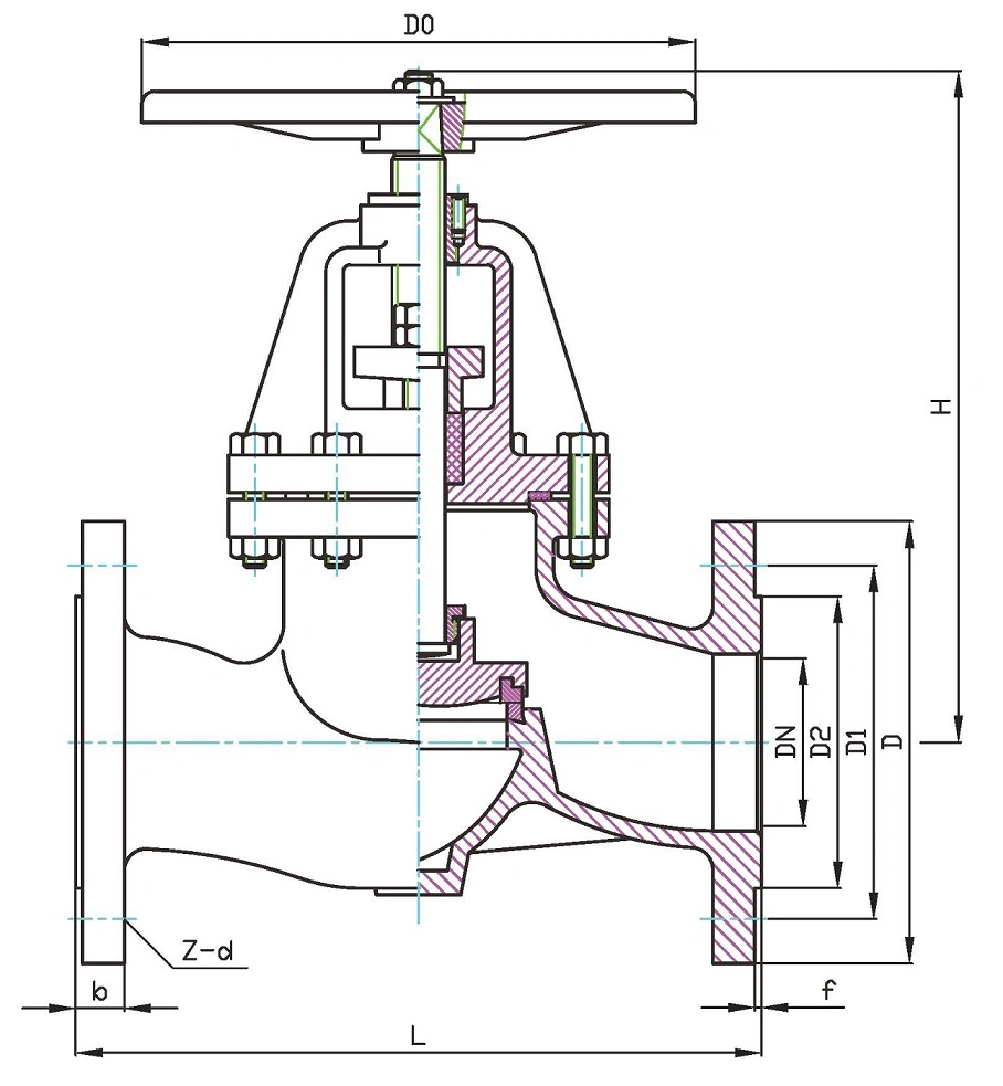 ANSI-Kugelventil aus Gusseisen