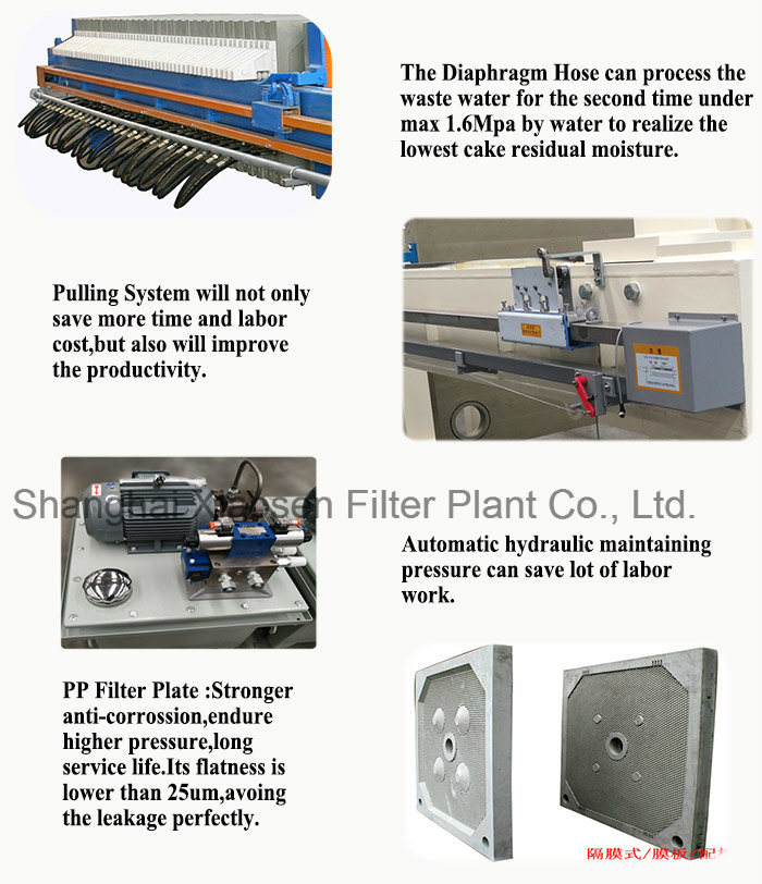 Stainless Steel Plate and Frame Laboratory Membrane Small Filter Press