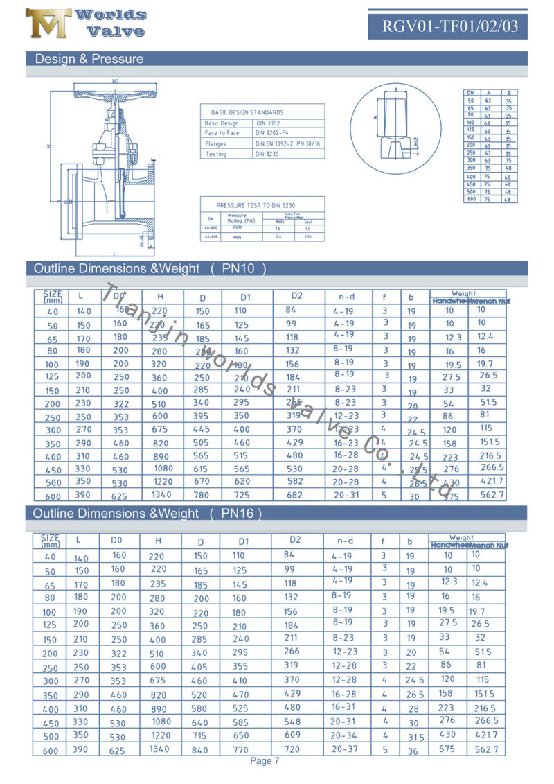 API Ductile Iron Rubber Coated Disc Gate Valves