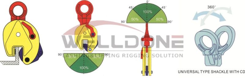 Lifting Equipment Steel Plate Lifting Clamp/Horizontal Plate Clamp