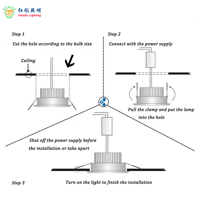 2 Inch 3 Inch 4 Inch 6 Inch 8 Inch Exhibition Hall LED Recessed Light