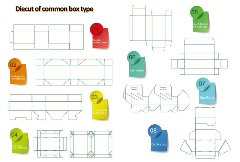 Good Quality Cheap Recycled Custom Beverage Box