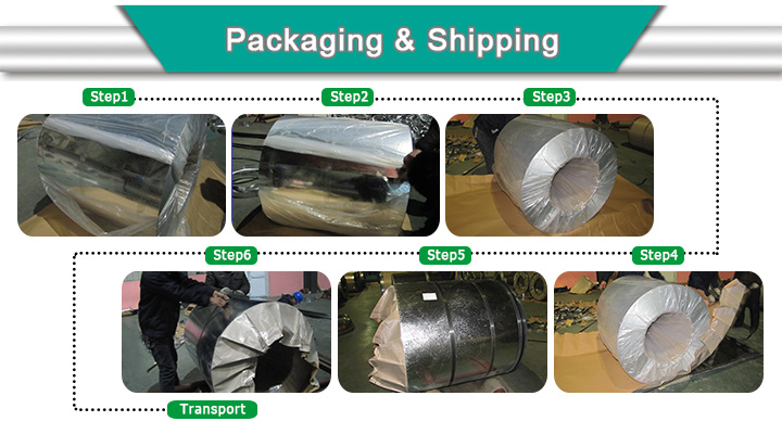 Roof Title Thin Plate Galvanized Iron Coil for Corrugated Steel Sheet