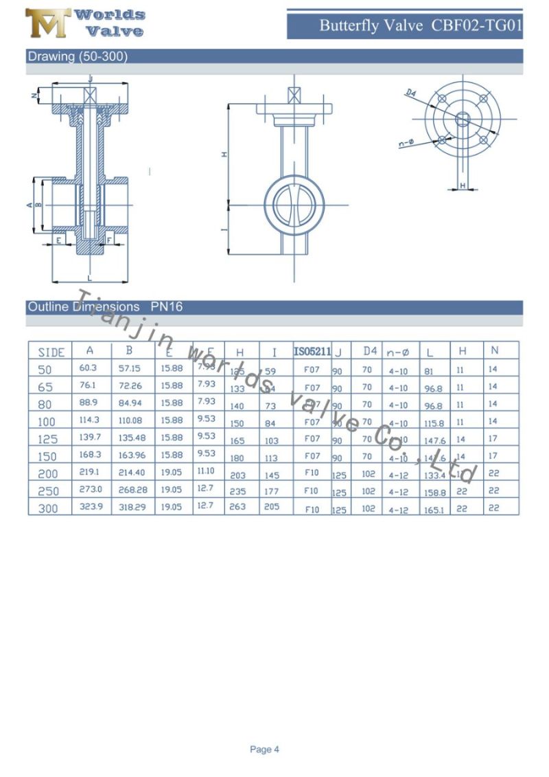 Red Colour Grooved End Connection Butterfly Valve with Rubber Full Lined Disc