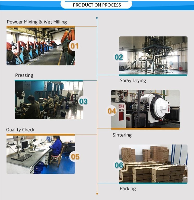 Ferro Tungsten Powder High Purity Tungsten Wolfram Iron Few Ferrotungsten Ferro Tungsten with Best Price