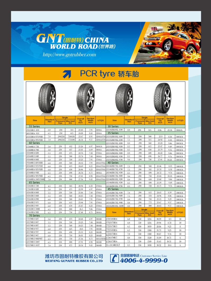 20 Inch SUV Tire High Quality Car Tire