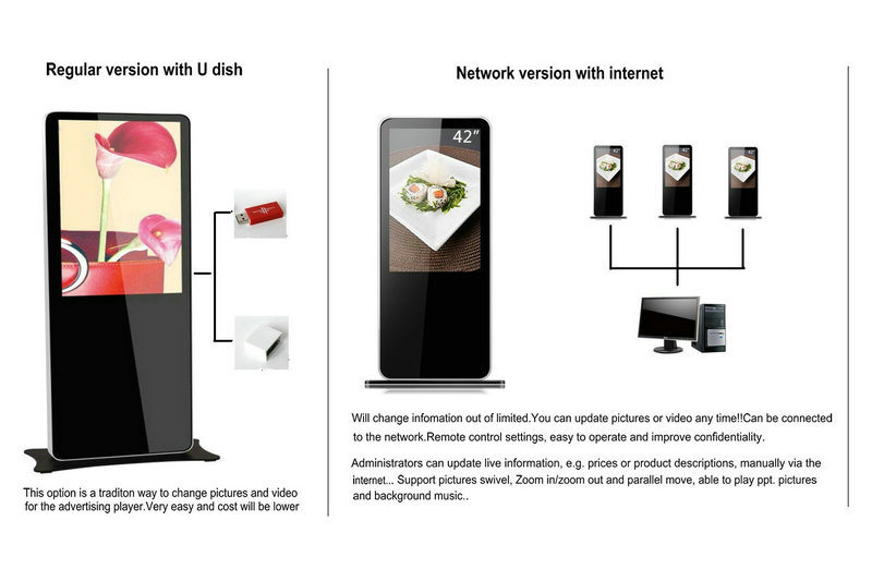 Full Color 47 Inch High Bright LCD Digital Kiosk