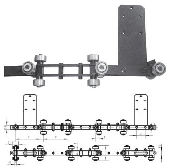 Cast Iron Cardan Chain with an Additional Plate