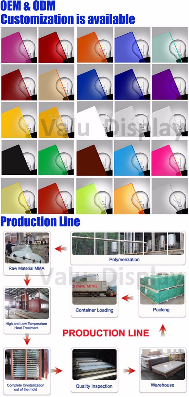 Cast Color Acrylic Board Plate