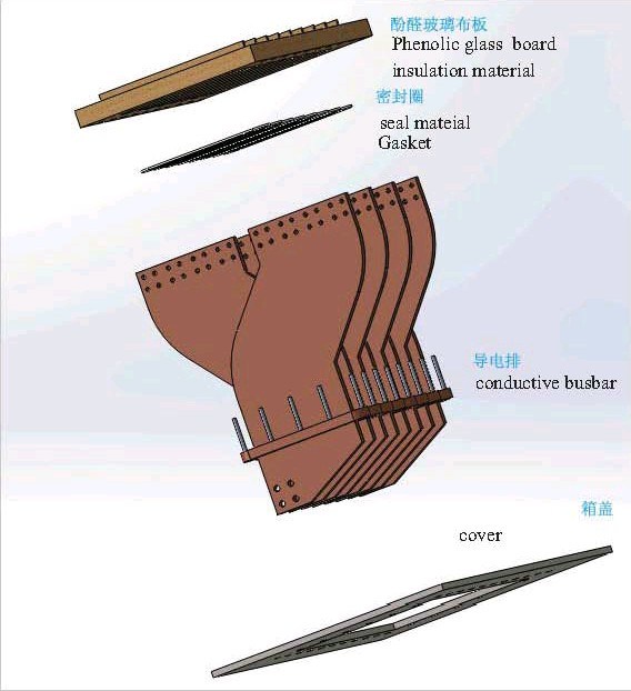 Copper Bus Bar for Transformer; Aluminum Bus Bar; Copper Conductive System