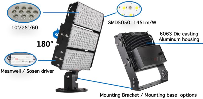 Outdoor Floodlight for Sport Court LED Light for Gym