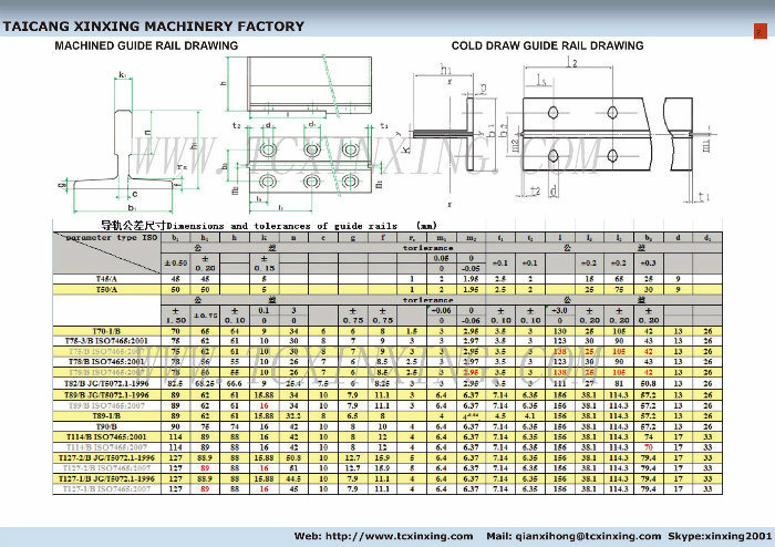 Elevator Guide Rail Factory (T127-2/B, 15lb/FT, 24K)