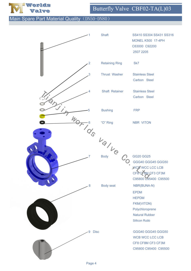 Cast Iron Body CF8m Disc Wafer Butterfly Valves with Wras Rubber Seat