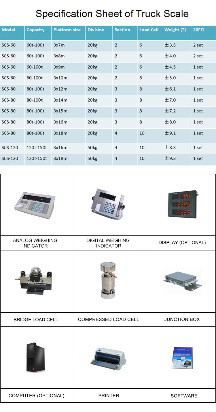 60 Ton Digital Weight Machine Vehicle Weight Bridge Weighing Scale