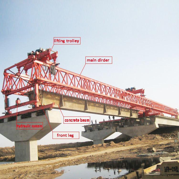 150ton Double Girder Segmental Bridge Launching Gantry Crane