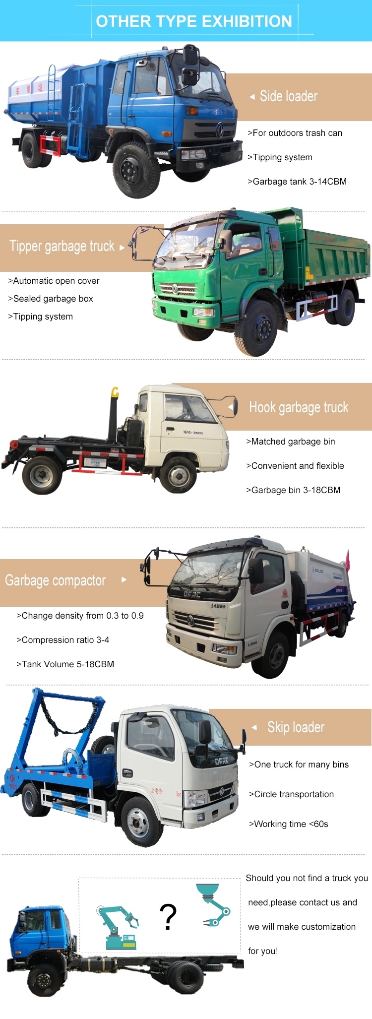 Dongfeng 10cbm 10000L Compactor Garbage Trucks Garbage Collector Truck