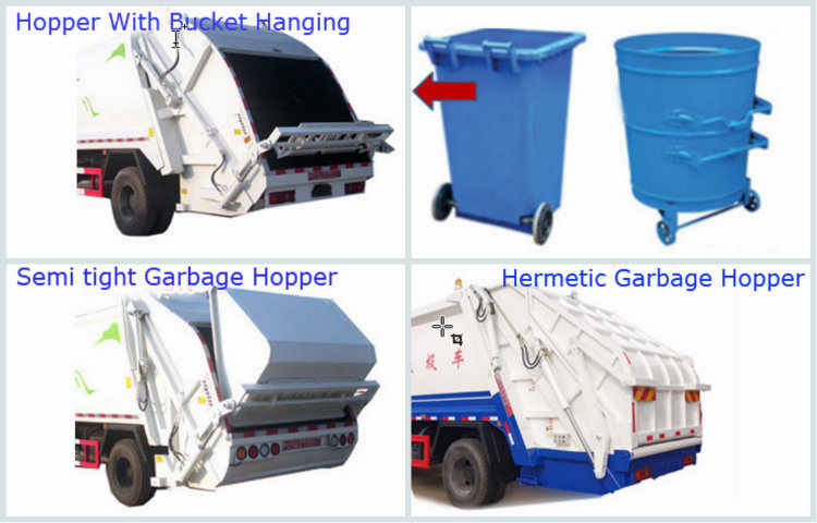 Dongfeng Rhd/LHD 5m3 -8m3 Compression Garbage Truck for Sale