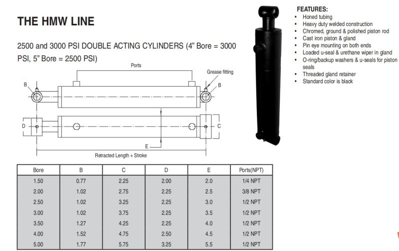 Lifting Table Hydraulic Replacement Part Customized Hydraulic Cylinder