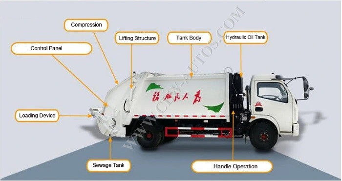 6 Cubic Meters Compression Garbage Refuse Collection Truck Waste Trash Compactor Rubbish