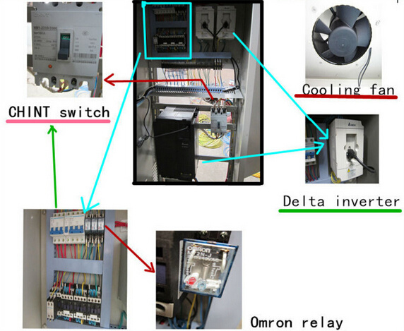 Floating Sinking Fish Feed Pet Food Making Machine