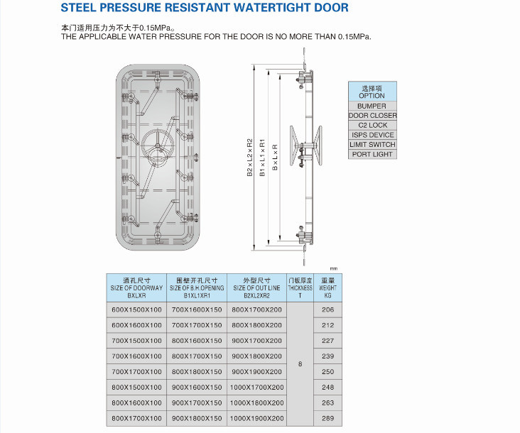 Custom Quick Acting Steel Watertight Door for Ships