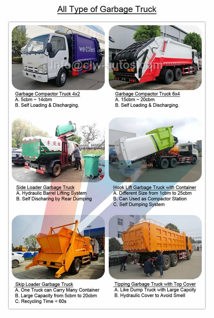 6 Cubic Meters Compression Garbage Refuse Collection Truck Waste Trash Compactor Rubbish