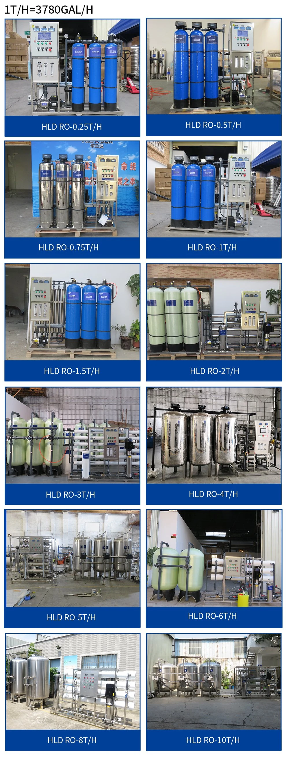 Reverse Osmosis RO System Water Purifier Treatment Plant Water Filter System Water Purification