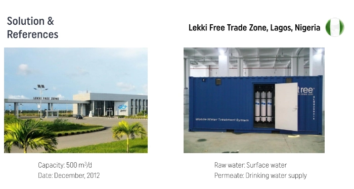 Litree High Quality Permeate UF Mobile Container System for Drinking Water Supply