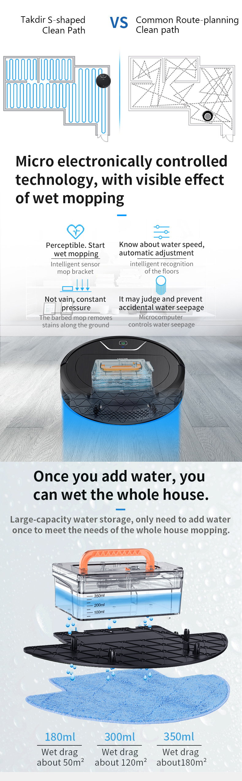Robot Vacuum Cleaner Mopping Robot Floor Carpet Cleaner 2000PA Suction