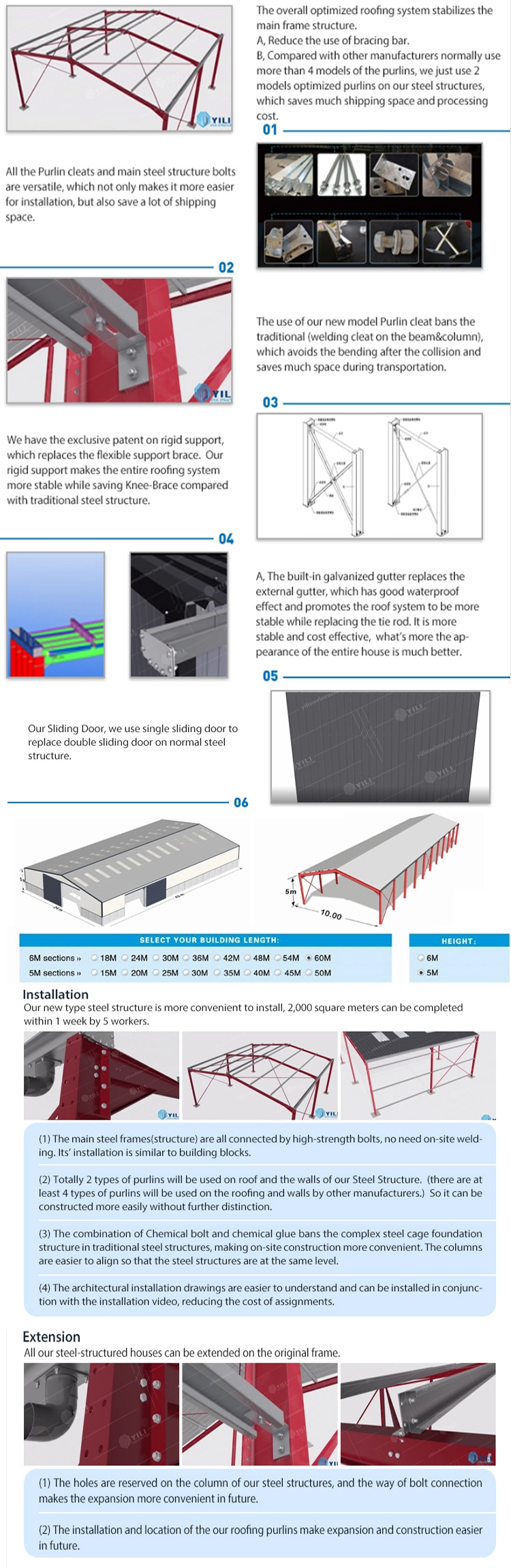 Steel Construction Building Pre /Prefabricated Modular Steel Warehouse