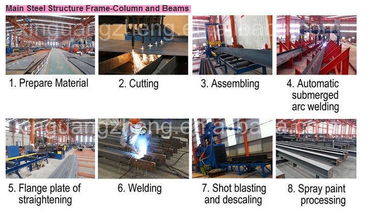 High Quality Steel Structure Warehouse with Low Cost