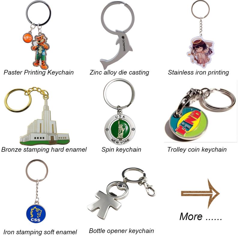 Personalized Keychains with Ruler Logo Printed