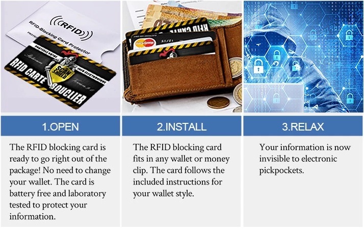 RFID Money Guard Card 13.56MHz Credit Card Blocker