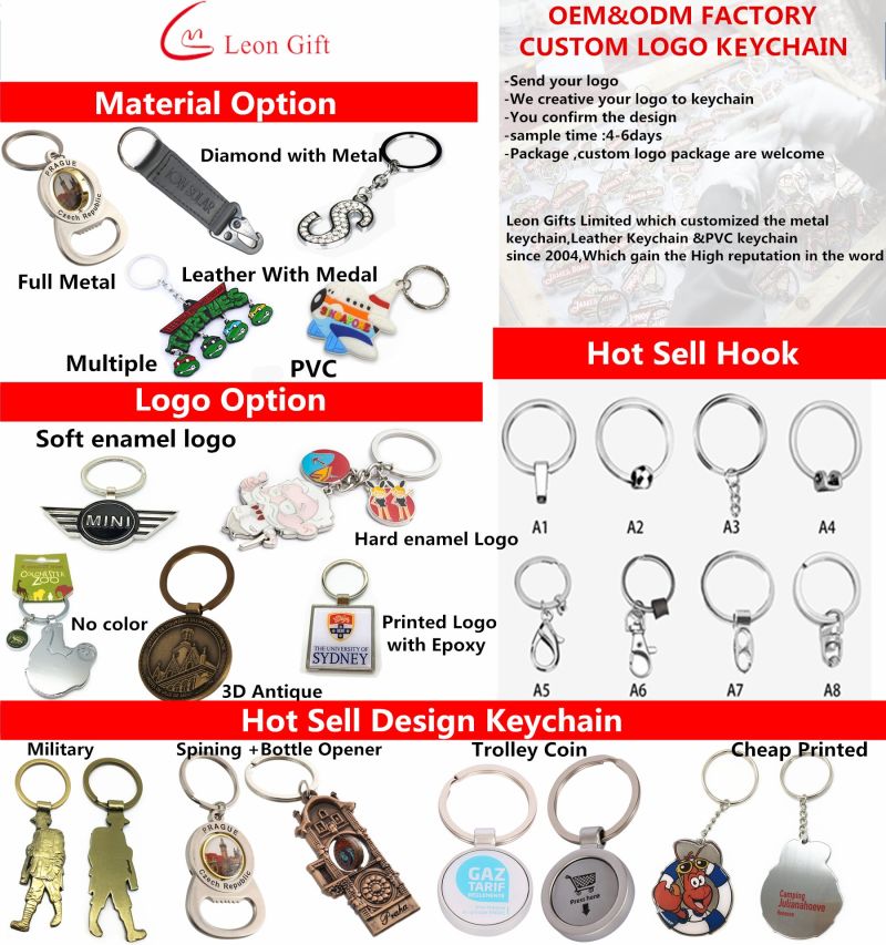 Cheap Custom Logo Cute Design Metal Keychain, Custom Logo Map Key Chain
