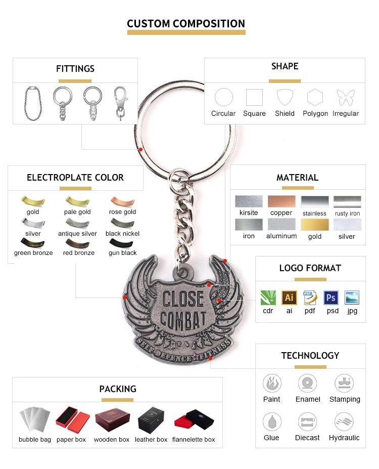 Promotion Custom Logo Metal Key Chain for Souvenir Gift