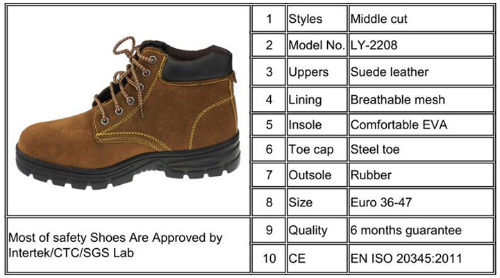Men's Military Genuine Suede Boots Steel Toe Black