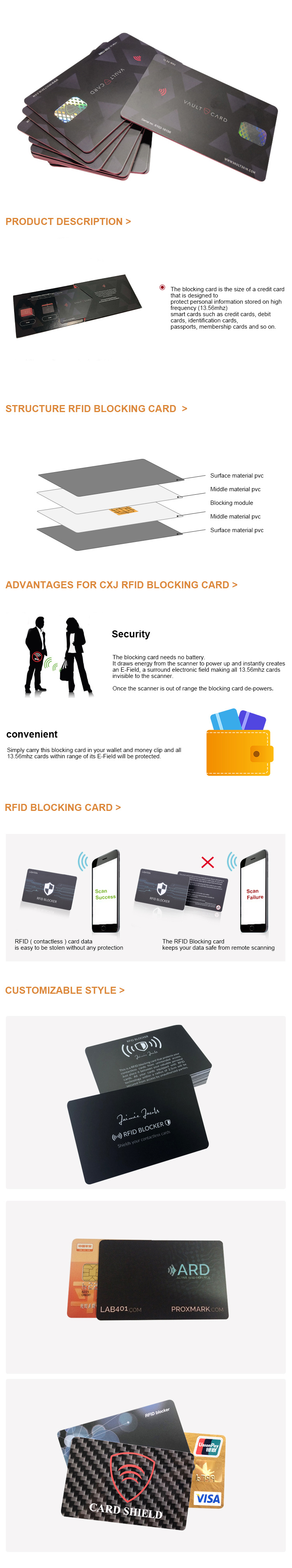 PVC Smart Credit Card Protector RFID Blocking Card