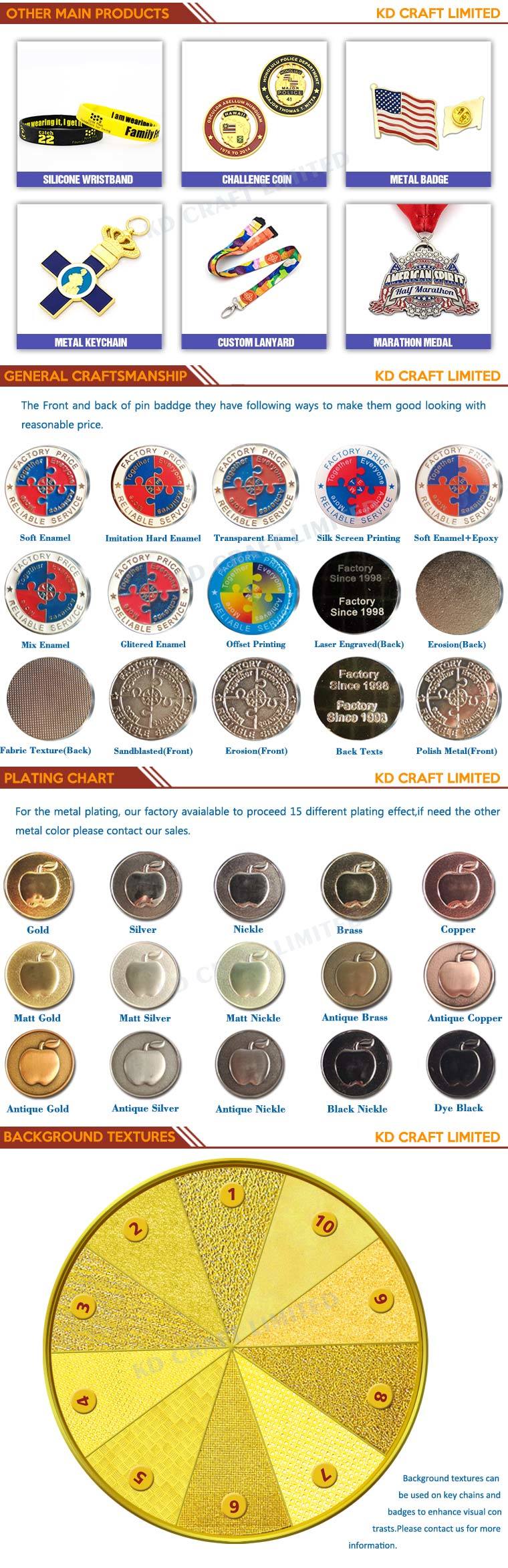 Wholesale Copper Custom Basketball Sport Medal
