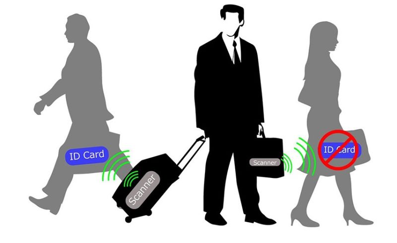 RFID Money Guard Card 13.56MHz Credit Card Blocker