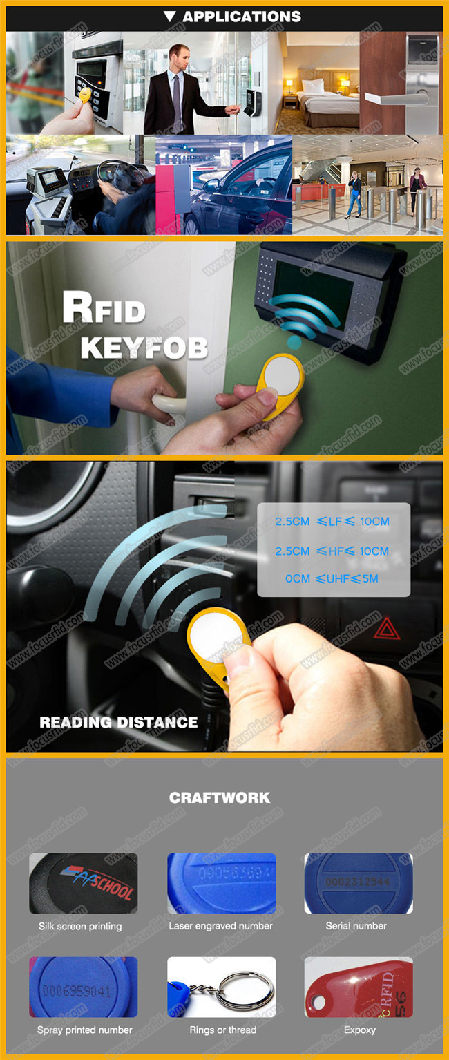 13.56MHz 125kHz ABS Keyfob PVC Leather RFID Keychain for Apartment