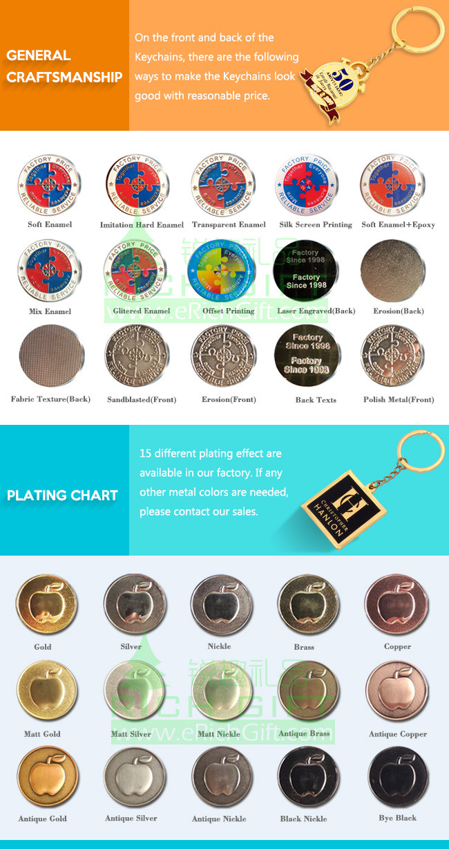 Promotional Gift Metal Soft Enamel Trolley Key Chain Keyring Keyholder Coin with Soft Enamel